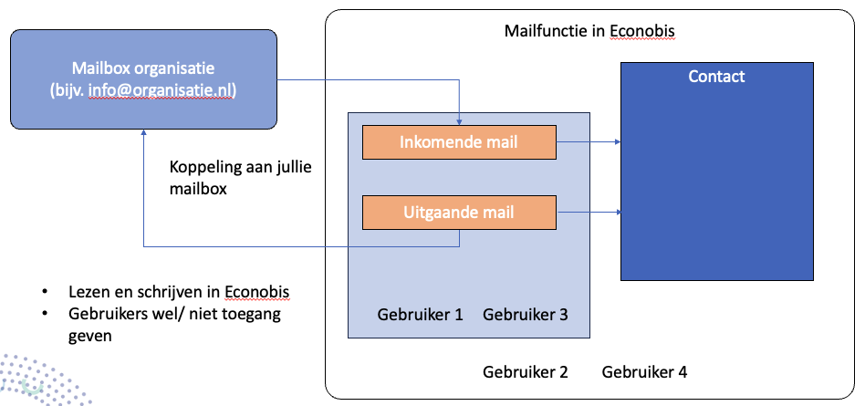 Onboarding_01.png