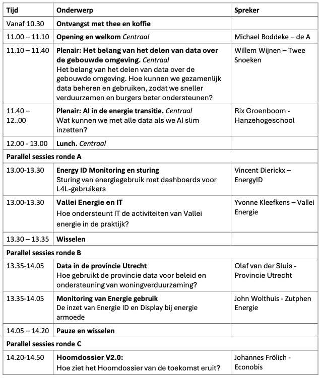 Scherm­afbeelding 2025-09-16 om 15.04.01.png