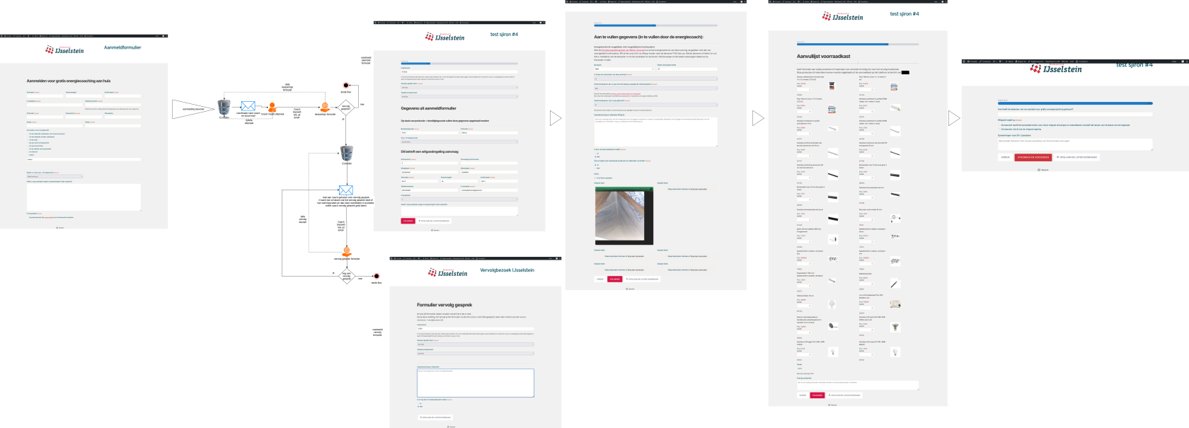 voorbeeld ijsselstein flow-Energiebesparing kleine maatregelen.png