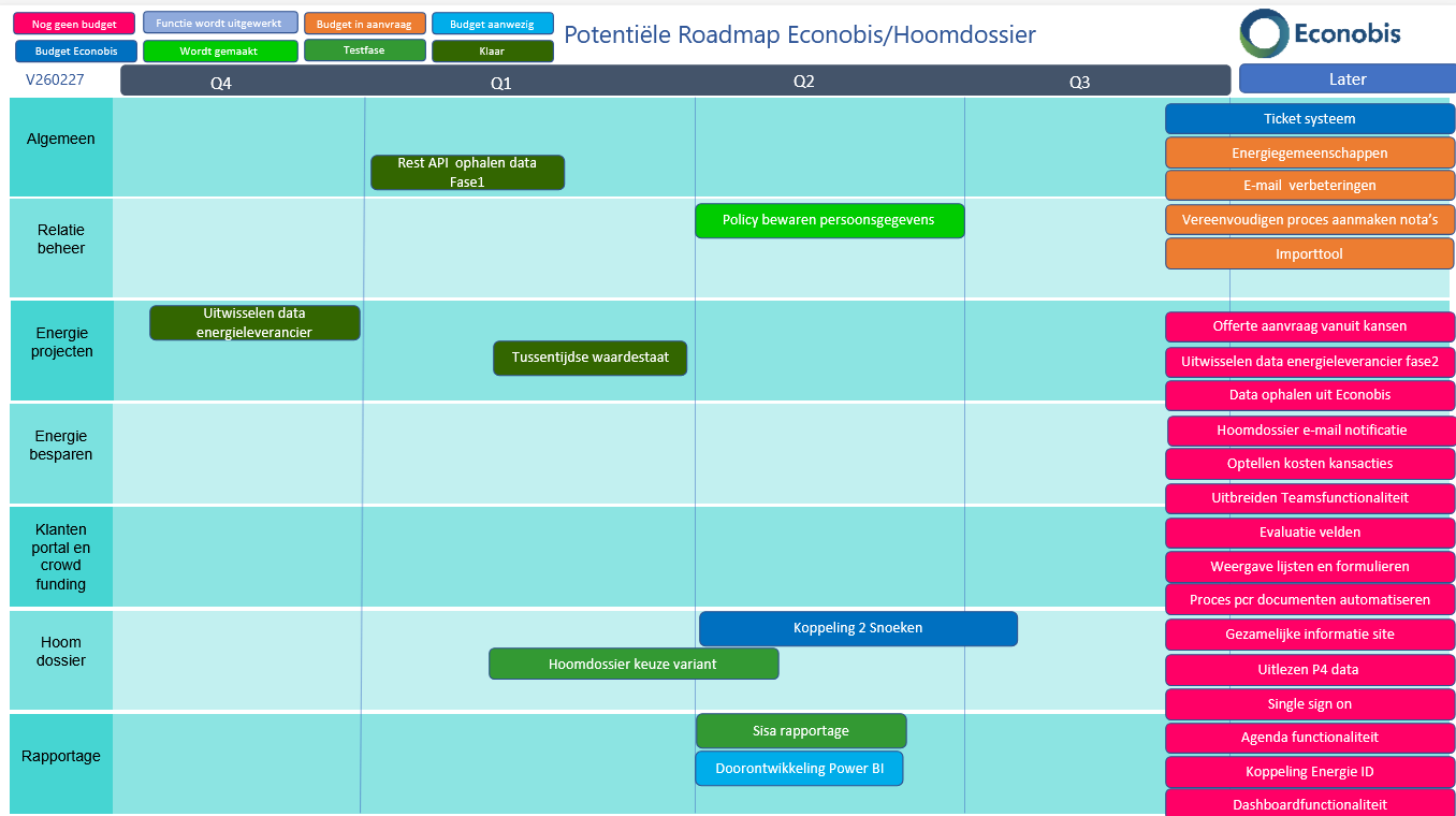 roadmap.png